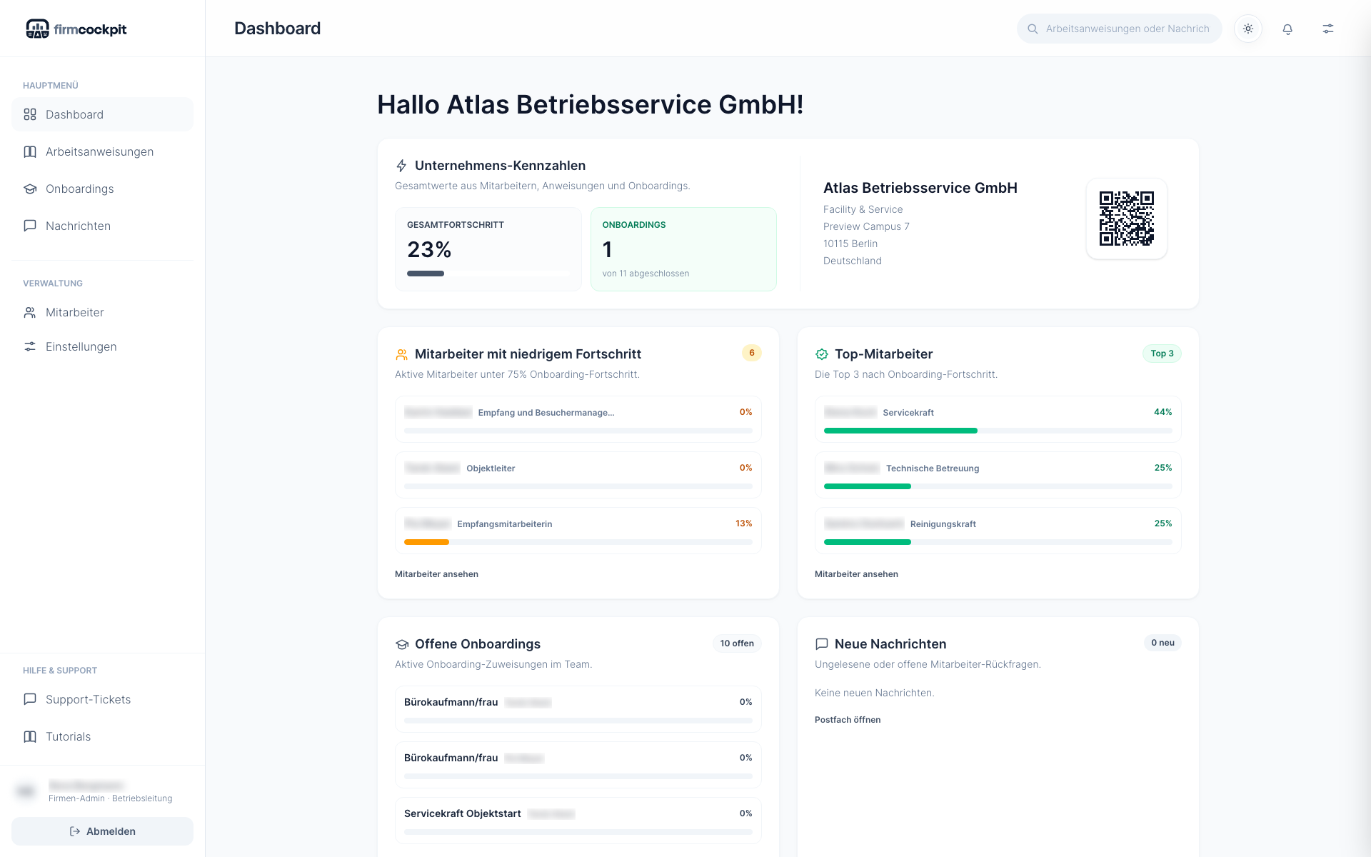FirmCockpit Firmen-Dashboard mit Unternehmenskennzahlen und Fortschrittswidgets
