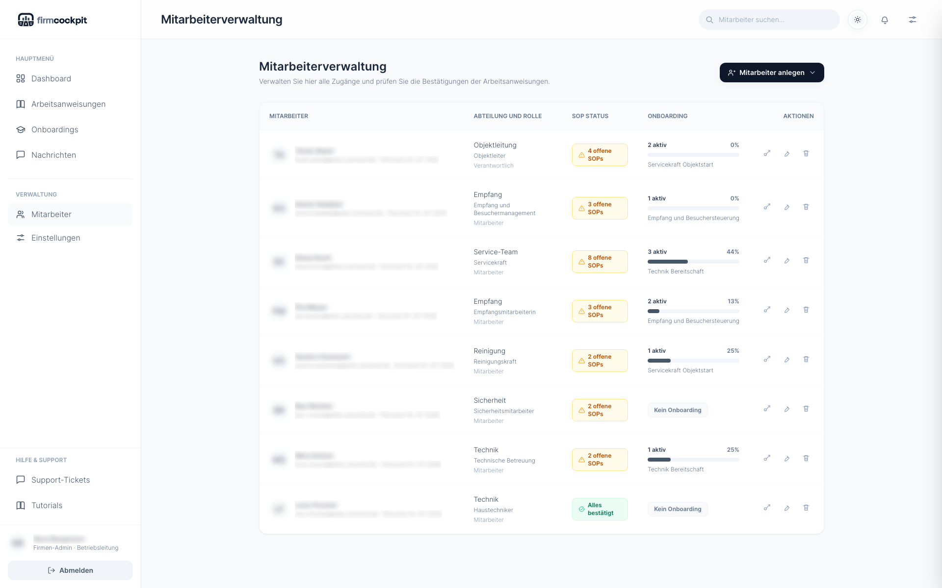 Mitarbeiterverwaltung in FirmCockpit mit Liste, Rollen und Fortschritten